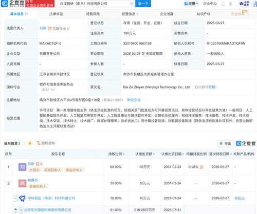 東方國信聯合投資成立新科技公司，聚焦AI與計算機系統服務多領域